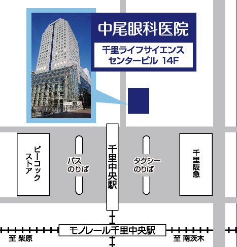 中尾眼科医院アクセス